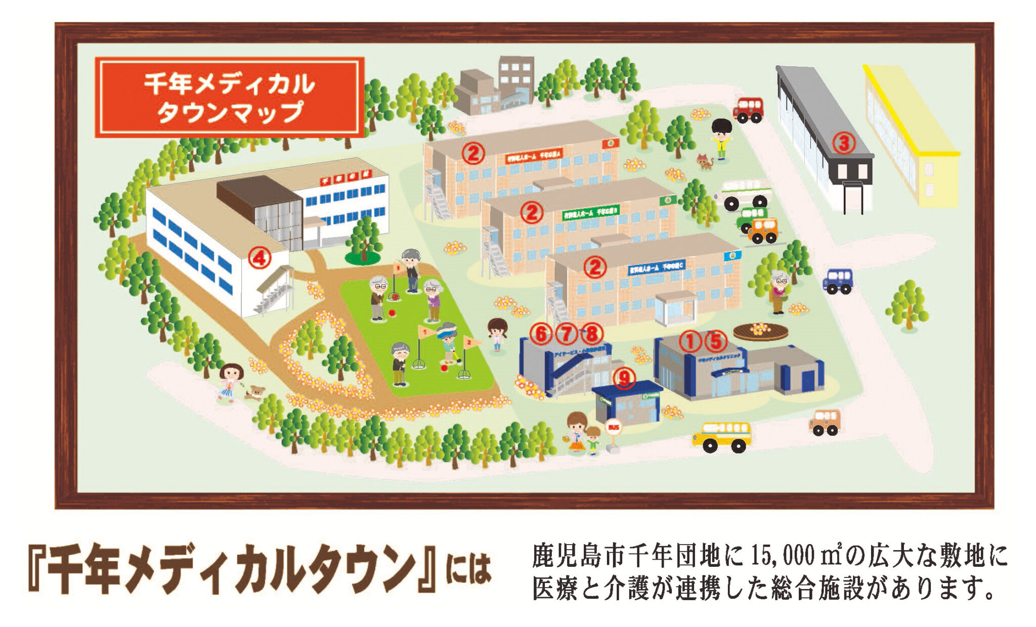 千年メディカルタウン 医療法人社団 永和会